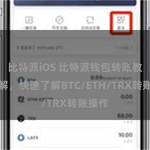 比特派iOS 比特派钱包转账教程详解，快速了解BTC/ETH/TRX转账操作