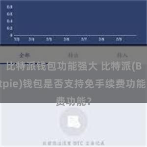 比特派钱包功能强大 比特派(Bitpie)钱包是否支持免手续费功能？