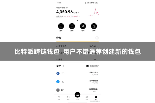 比特派跨链钱包 用户不错遴荐创建新的钱包